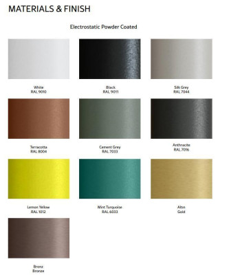 Runder Grauer Sitzhocker Luxus Pouf Schlafzimmer Möbel Beistellhocker